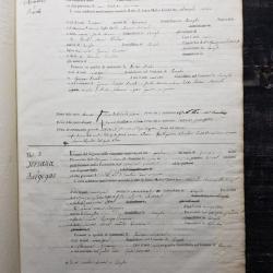 Registri Parrocchiali